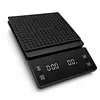 Gramera De Café Ek6002