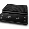 Gramera De Café Ek6002